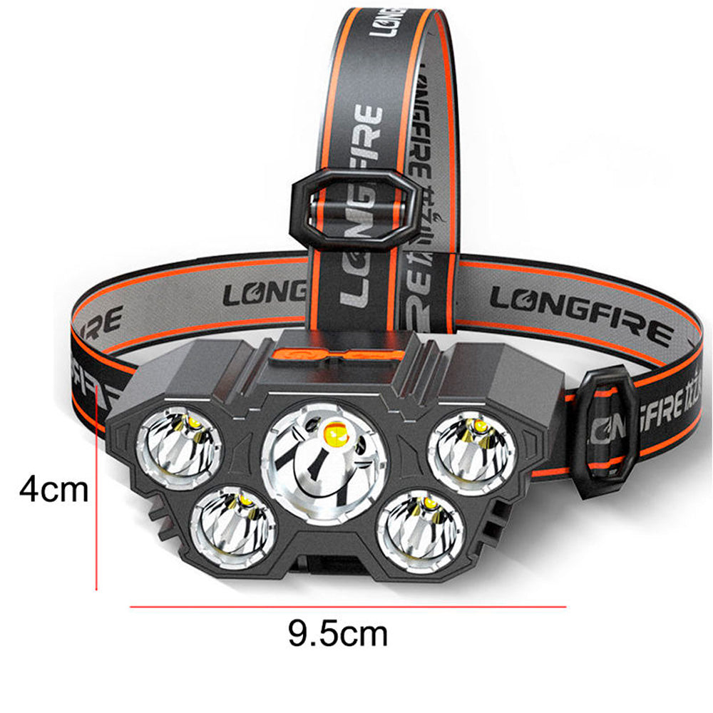 IN PROCESS - HEADLIGHT™ - Linterna Minera Para Cabeza Recargable 4 Modos